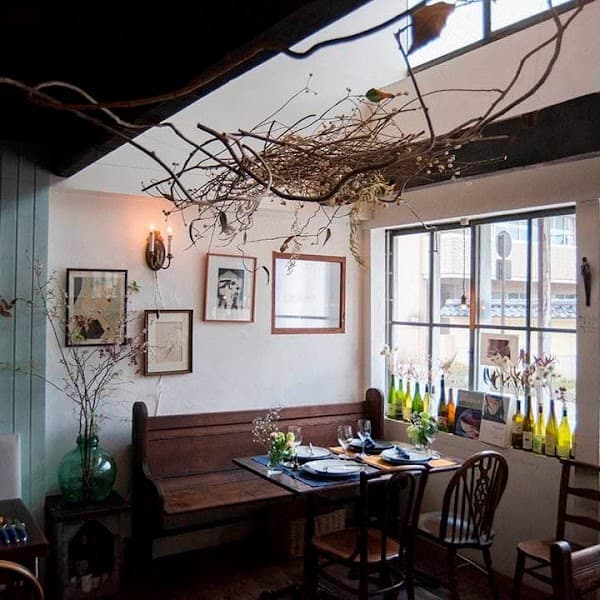 ひらみぱんの写真